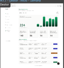 Manager dashboard