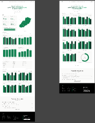Investor charts, light and dark