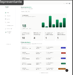 Representative dashboard